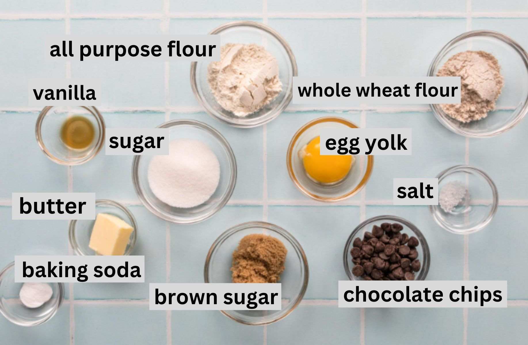 ingredients for a chocolate chip cookie