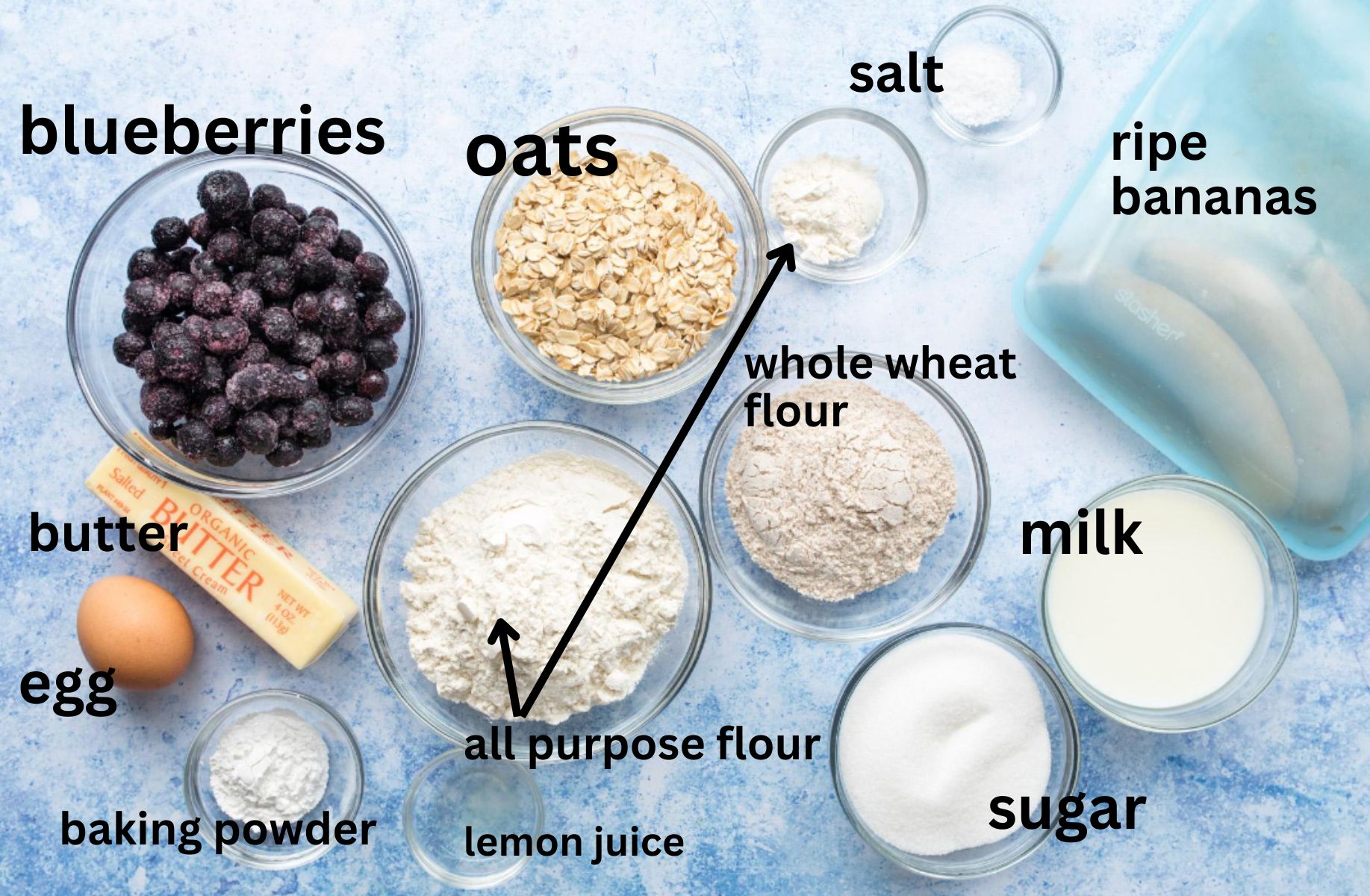 blueberry muffin ingredients